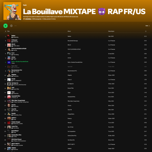 Placement dans ma "Playlist Banger FR/US"